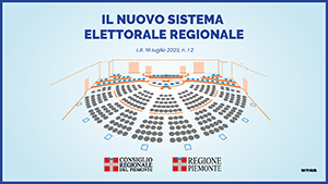 La legge elettorale in sintesi