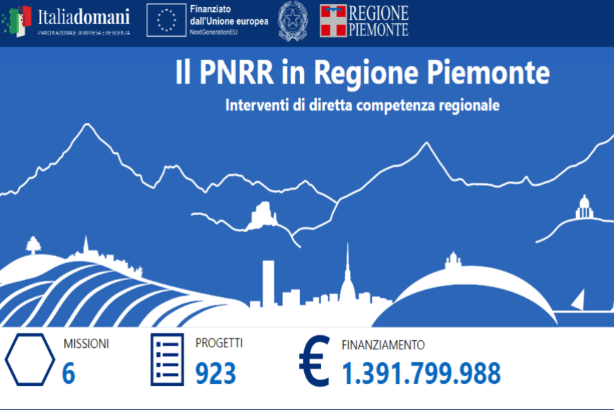 PNRR della Regione Piemonte